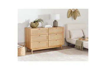 Byrå Nivo - Products - Förvaring - Förvaringsmöbler - Byrå