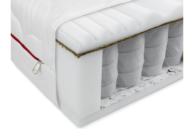 Fema Madrass 200x90x18 cm  Vit  Vit - Vit - Products - Möbler - Barnmöbler - Barnsäng & juniorsäng - Resårbotten barn & barn madrasser