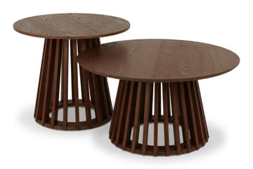 Peyra Soffbord Satsbord Runt 86/60 cm Fanér, Valnöt