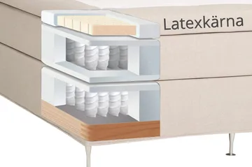 Dolly Kontinentalsäng 160x200 cm - Beige - Products - Möbler - Säng - Kontinentalsäng