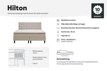 Hilton Komplett Sängpaket 180x200 cm Kontinentalsäng med rutad sänggavel - Grön - Products - Möbler - Säng - Kontinentalsäng