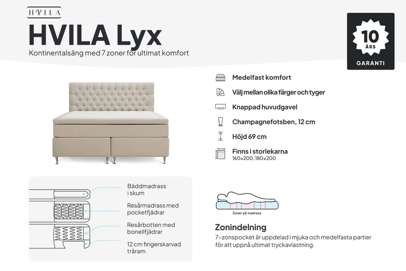 HVILA Lyx Komplett Sängpaket 160x200 cm Kontinentalsäng med knappad sänggavel i sammet - Ljusgrå / Sammet - Products - Möbler - Säng - Kontinentalsäng