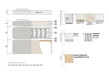Lucky Komplett Sängpaket 140x200 Skum Diamant Sänggavel - Nackkudde Stor Mellangrå - Products - Möbler - Säng - Kontinentalsäng