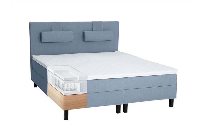 Lucky Sängpaket 140x200 Polyeter Diamant Sänggavel - Mörkblå - Products - Möbler - Säng - Kontinentalsäng