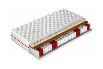 Aviemore Resårmadrass 180x200 cm - Products - Möbler - Säng - Madrass - Resårmadrass & resårbotten