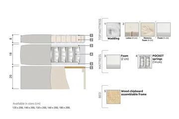 Meja Kontinentalsäng 140x200 - Svart - Products - Möbler - Säng - Kontinentalsäng