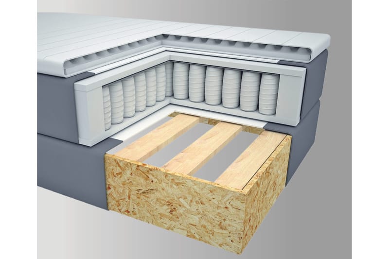 Select No 1 Komplett Sängpaket 160x200 - Ljusgrå/Svart - Products - Möbler - Säng - Kontinentalsäng