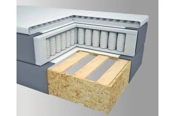 Select No 1 Komplett Sängpaket 180x200 - Ljusgrå/Svart - Products - Möbler - Säng - Kontinentalsäng