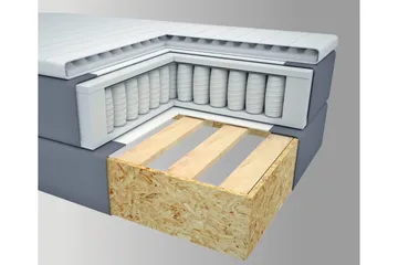 Select No 1 Komplett Sängpaket 180x200 - Mörkgrå/Svart - Products - Möbler - Säng - Kontinentalsäng