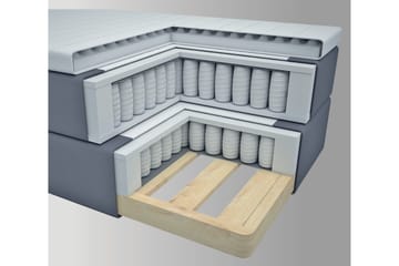 Select No 3 Komplett Sängpaket 180x200 Fast - Mörkgrå/Metall - Products - Möbler - Säng - Kontinentalsäng