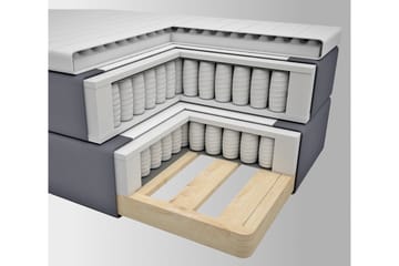 Select No 3 Komplett Sängpaket 210x210 Fast - Mörkgrå/Metall - Products - Möbler - Säng - Kontinentalsäng