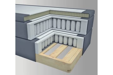 Select No 4 Komplett Sängpaket 160x200 Fast - Ljusgrå/Guld - Products - Möbler - Säng - Kontinentalsäng