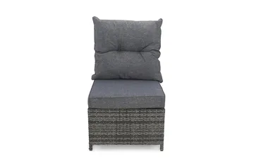 James Mittmodul utomhus i konstrotting - Grå / Grå dynor - Products - Utemöbler & utemiljö - Övrigt utemöbler - Moduler utesoffa - Mittmodul utesoffa