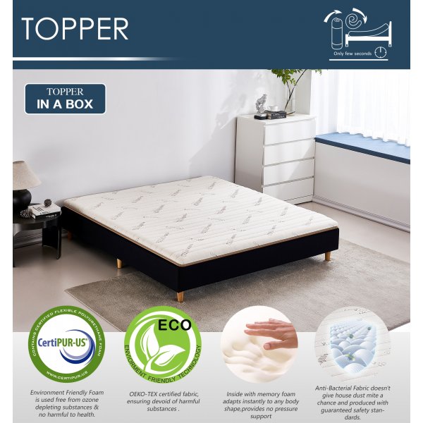 Muistivaahtopatja Muistivaahtopatja