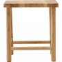 Noster jakkara - teak