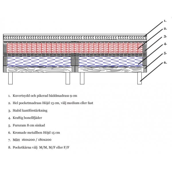 Fly-jenkkisänky - Valinnainen väri! Fly-jenkkisänky - Valinnainen väri!