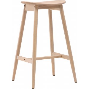 Ruostumaton baarijakkara - Whitewash Ruostumaton baarijakkara - Whitewash