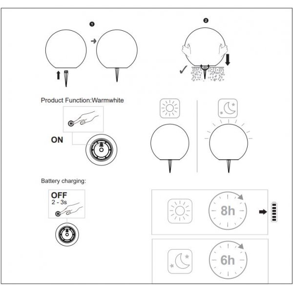 Lifon lamppusarja - Valkoinen